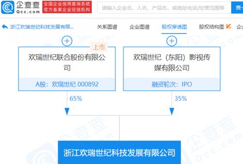 歡瑞世紀(jì)進(jìn)軍5G通信服務(wù)領(lǐng)域，投資成立新公司布局未來(lái)科技賽道