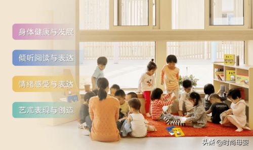 托育補貼政策新風向 托育服務新模式如何突圍前行